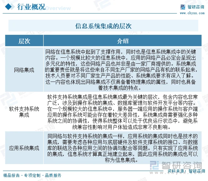 软件开发外包：助力企业快速成长的新引擎